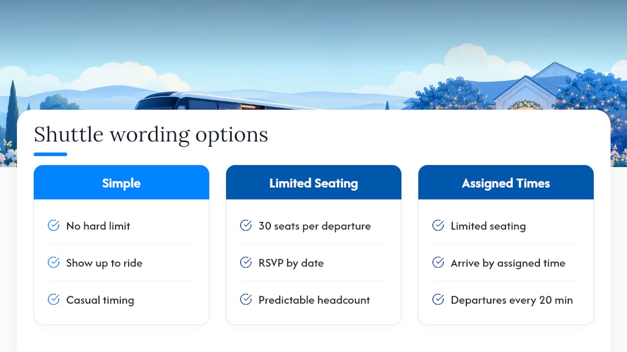 Diagram of shuttle capacity and reservation options