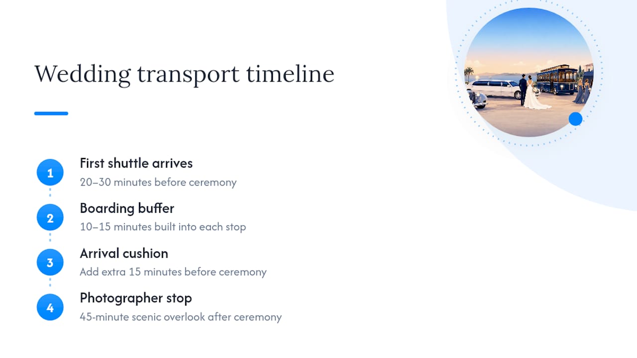 Wedding transportation timing and buffer diagram