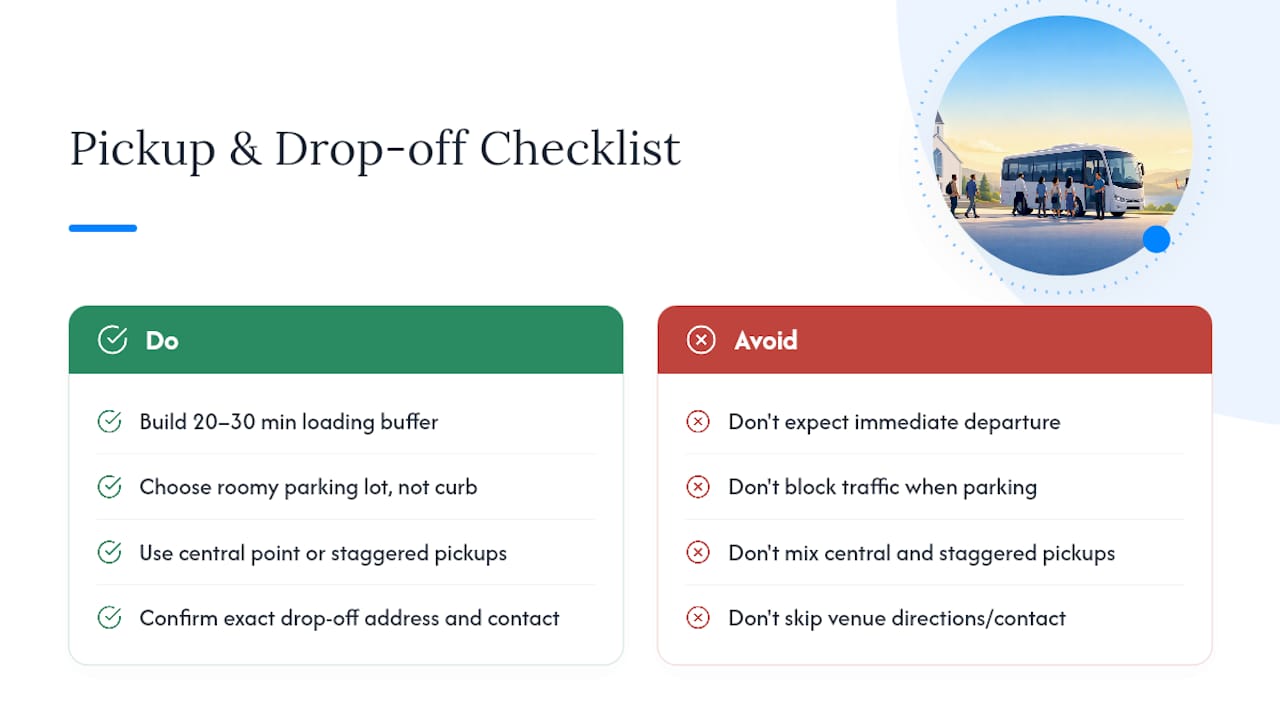 How Do You Plan Pickup And Drop-Off Logistics? — overview diagram