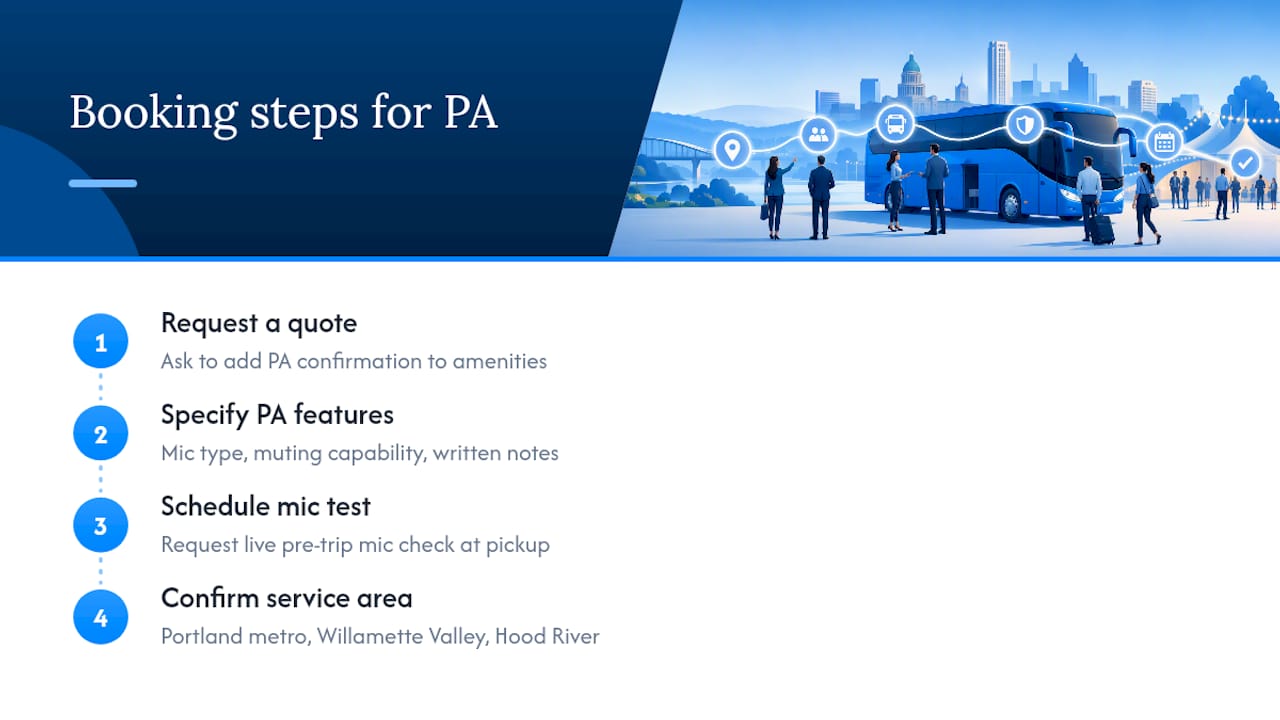 Ready to Book a Charter With Reliable Onboard Announcements? — overview diagram