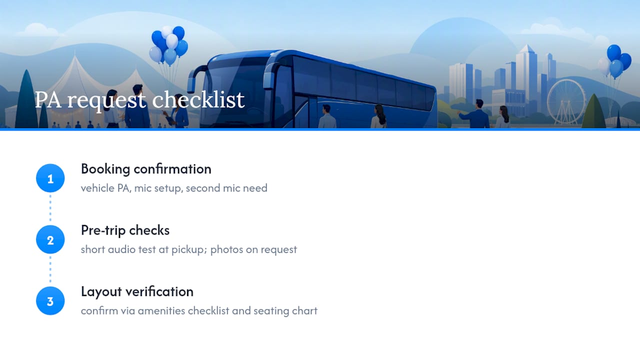 How Reliant Transportation Handles PA Requests — overview diagram