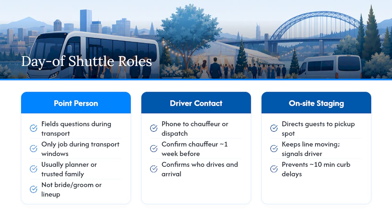 Three wedding shuttle coordination roles