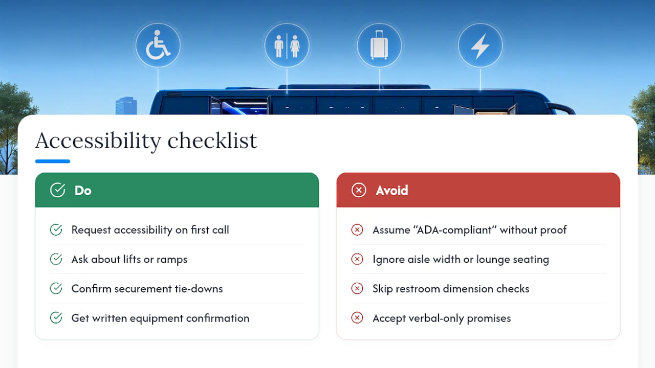 Accessibility Features for Disabled Passengers — overview diagram