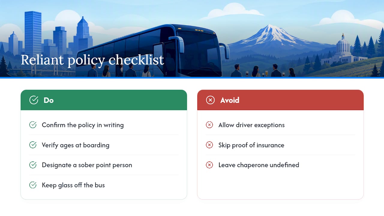 Reliant Transportation's Policy Checklist for Planners — overview diagram