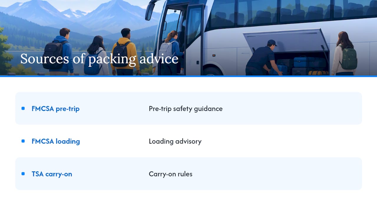 Where This Packing Advice Comes From — overview diagram