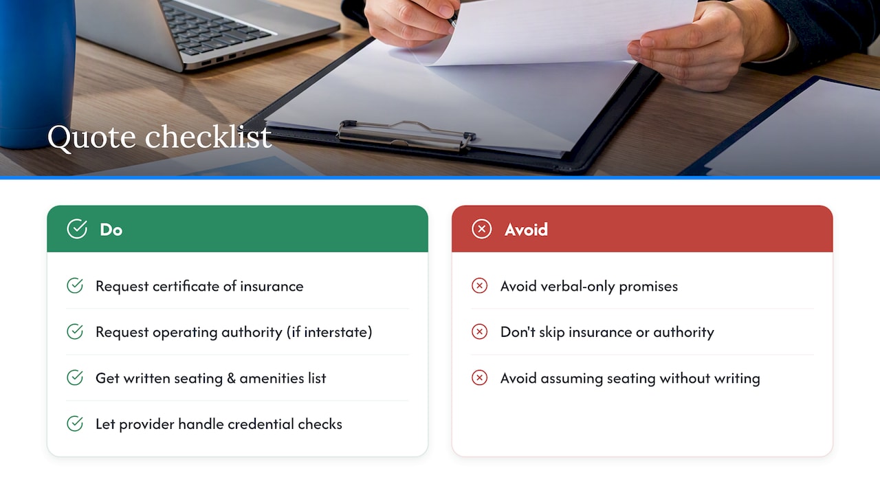 Getting a quote that actually covers what you need — overview diagram