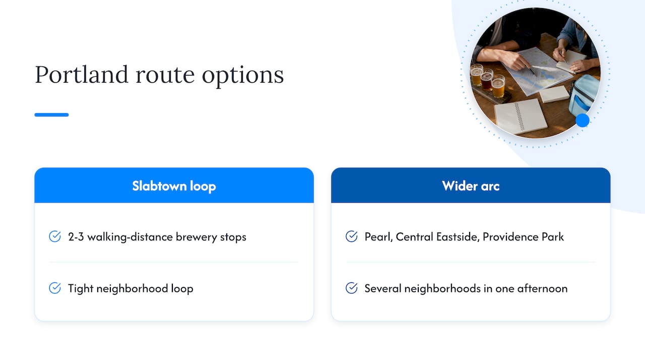 Compact and wider Portland brewery route options