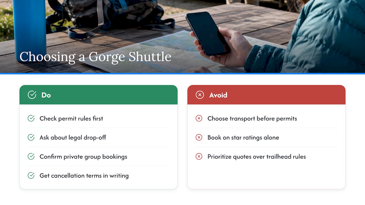 What Most Shuttle Advice Gets Wrong — overview diagram